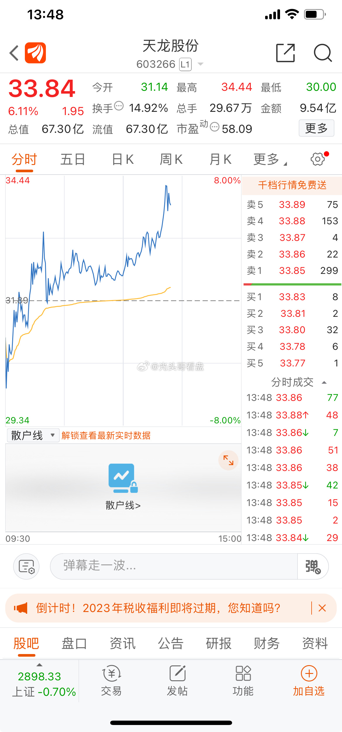 關(guān)于603881股票的全面解析，全面解析，股票603881深度報(bào)告