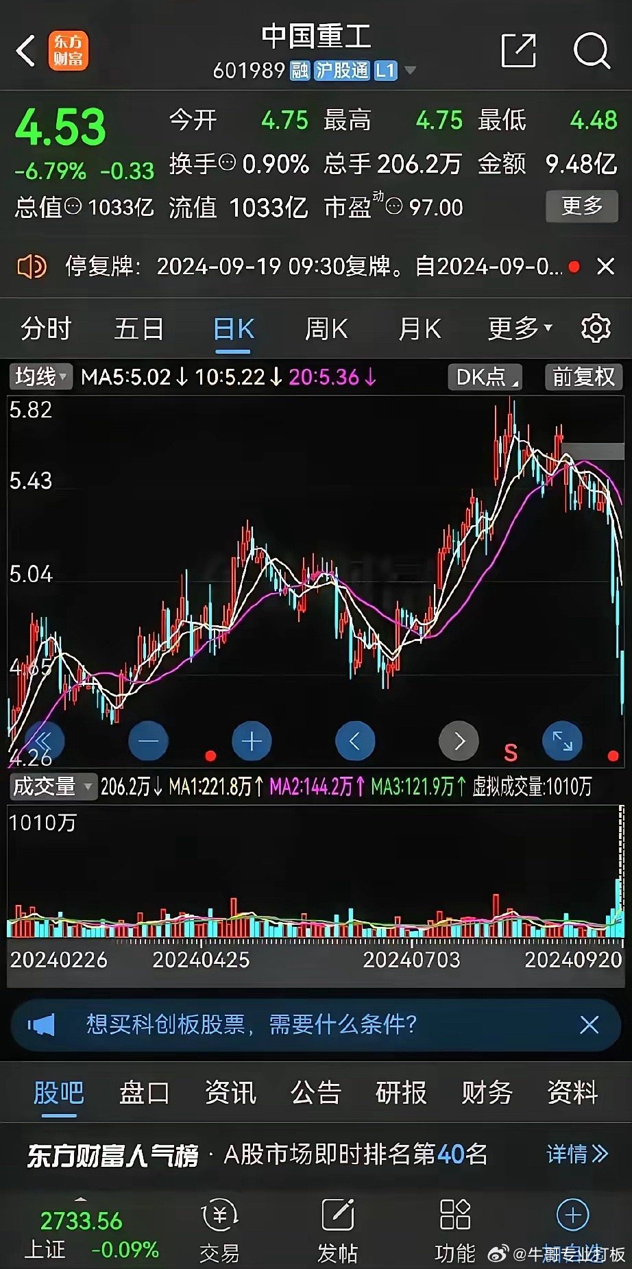 財(cái)經(jīng) 第118頁