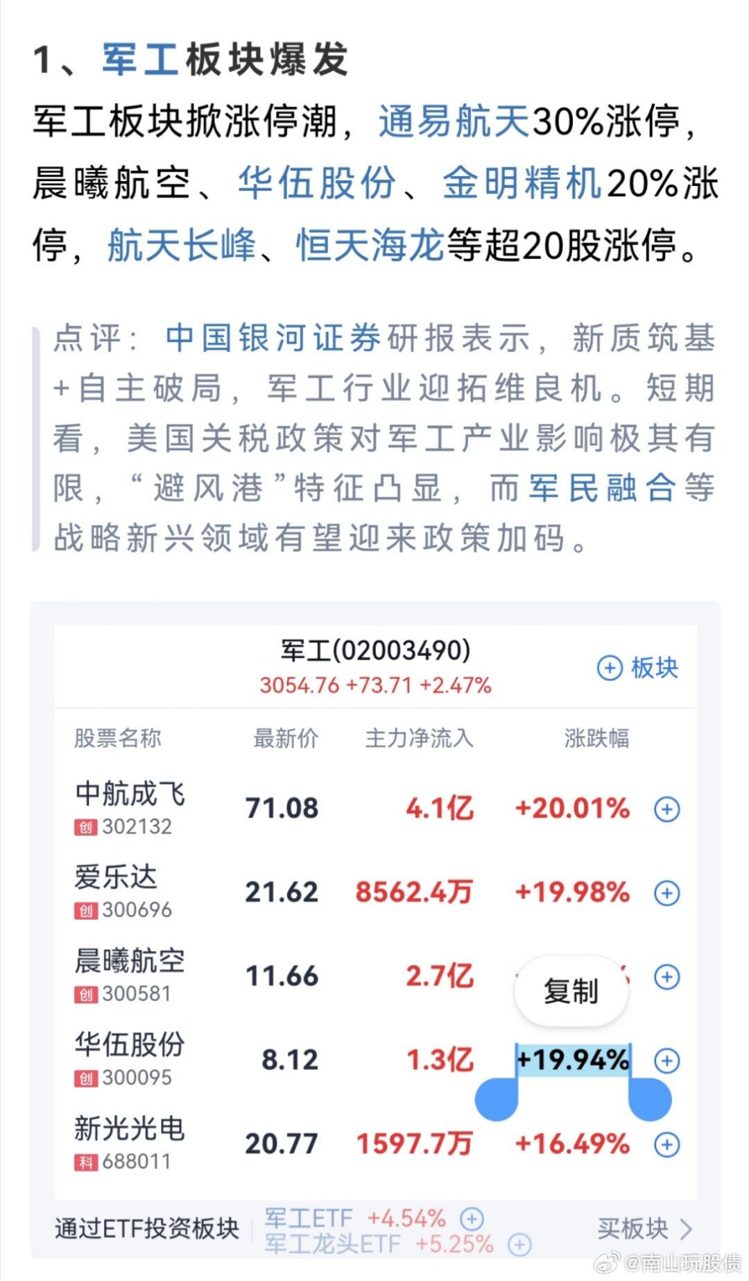 最好的軍工股票，投資潛力與未來發(fā)展展望，最佳軍工股票投資潛力與未來發(fā)展展望