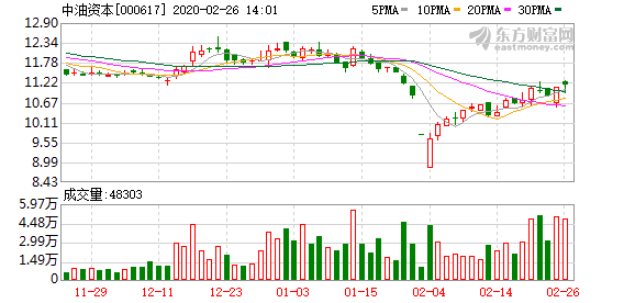 關(guān)于中銀證券股票股吧——深度解析601696股票的投資價值，中銀證券股票股吧深度解析，探究投資價值與前景展望（股票代碼，601696）