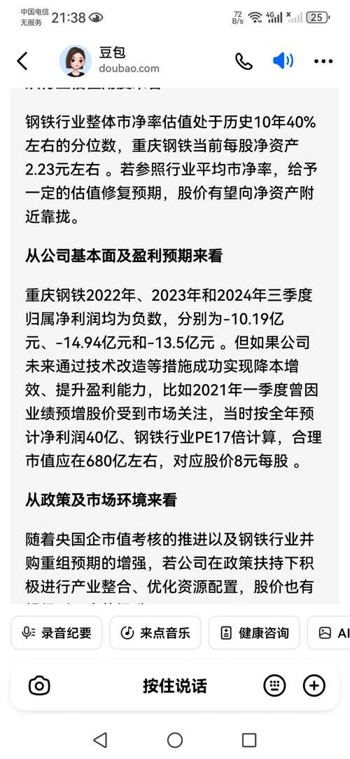 重慶鋼鐵股吧，深度解析與前景展望，重慶鋼鐵股吧，深度剖析與未來前景展望