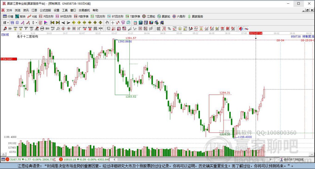 探索300094股吧的獨特魅力與機遇，揭秘300094股吧，獨特魅力與無限機遇