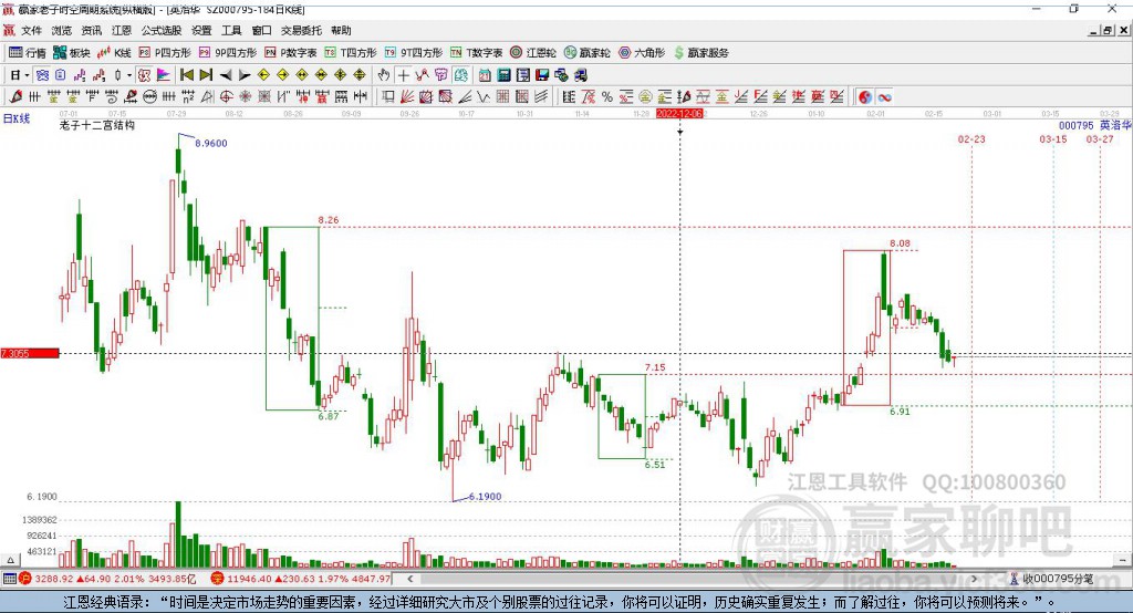 英洛華股吧，探索代碼為000795的股市魅力，英洛華股吧，揭秘代碼000795股市魅力之旅