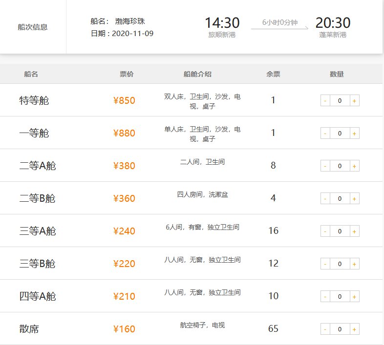 大連到蓬萊船票時刻表，全面解析航行信息，讓您輕松出行，大連至蓬萊船票時刻表詳解，航行信息全解析，輕松出行攻略