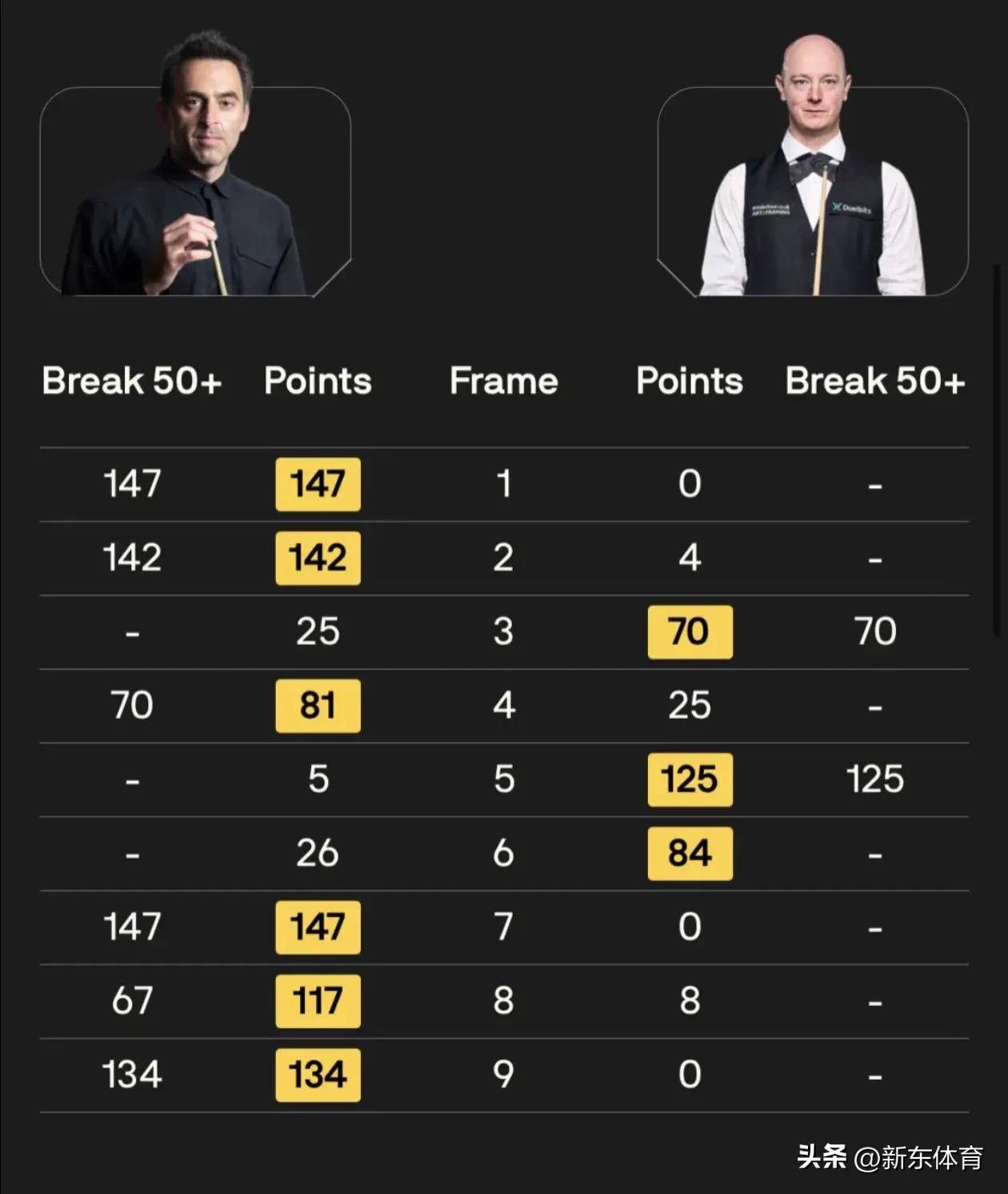 新澳天天開獎(jiǎng)資料大全第1052期，全方位解析與前瞻性預(yù)測(cè)，新澳第1052期開獎(jiǎng)資料大全，全方位解析與前瞻性預(yù)測(cè)揭秘！