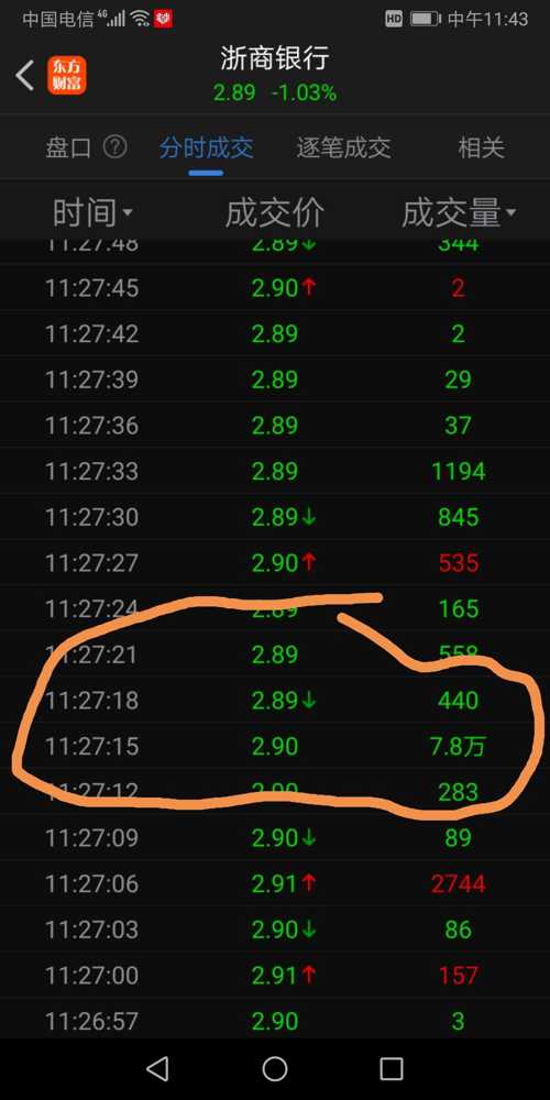 浙商銀行股吧，探索601916的魅力與機遇，浙商銀行股吧，探索股票601916的魅力與無限機遇