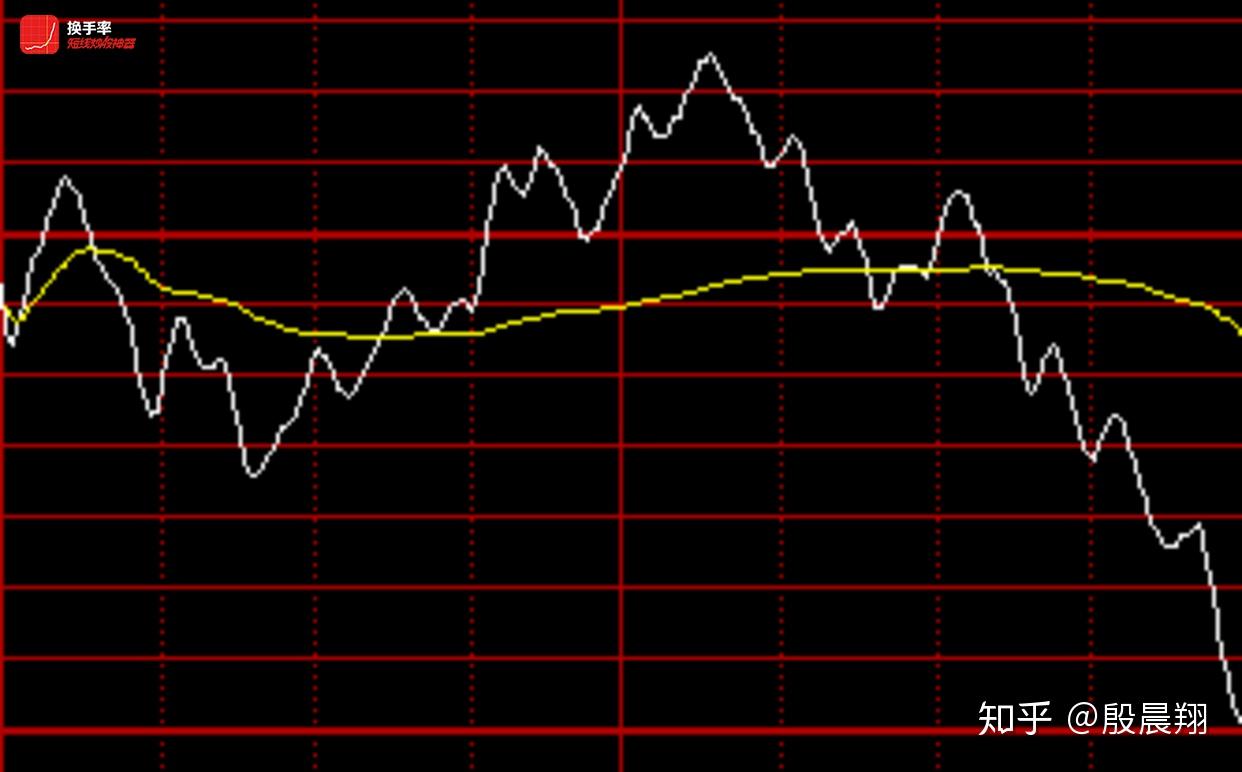 滬深股市行情今日大盤(pán)深度解析，滬深股市今日行情深度解析與大盤(pán)走勢(shì)分析