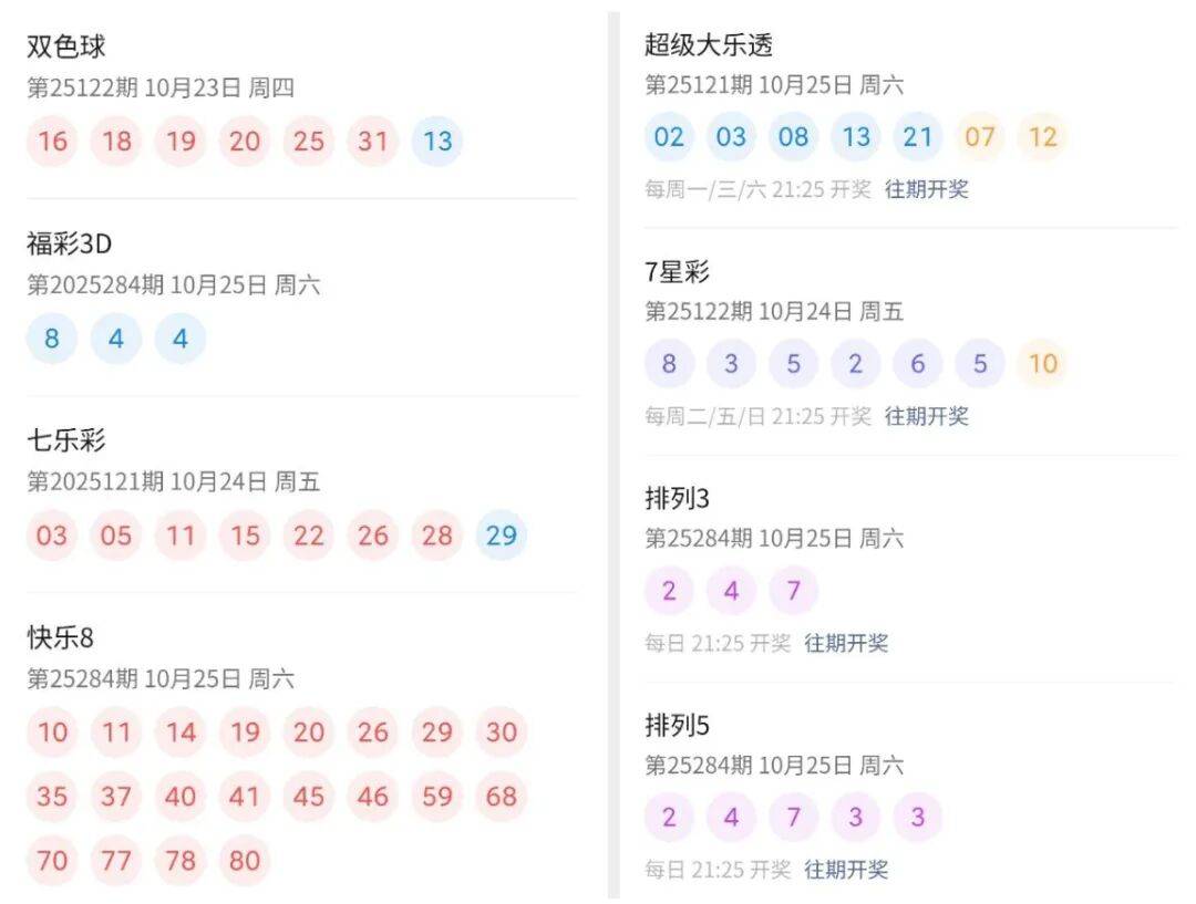 2025澳門(mén)六開(kāi)彩開(kāi)獎(jiǎng)結(jié)果實(shí)時(shí)查詢(xún)表，輕松掌握最新開(kāi)獎(jiǎng)動(dòng)態(tài)，澳門(mén)六開(kāi)彩實(shí)時(shí)開(kāi)獎(jiǎng)結(jié)果查詢(xún)表，掌握最新開(kāi)獎(jiǎng)動(dòng)態(tài)