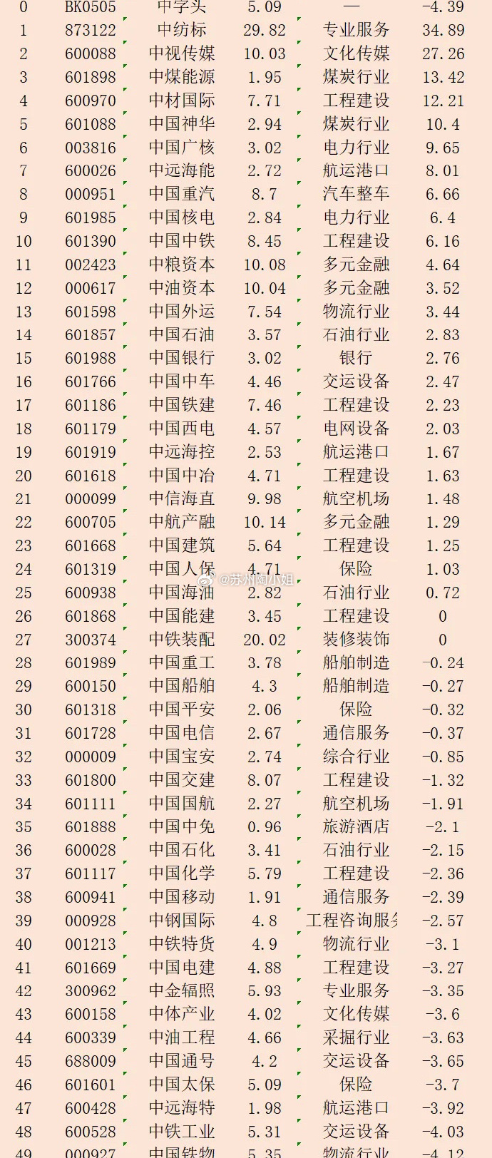 揭秘股票代碼，601868背后的股票是什么？，揭秘股票代碼，探尋601868背后的股票真相
