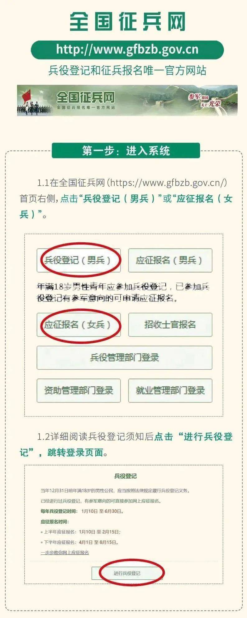 征兵報(bào)名網(wǎng)上報(bào)名的登錄指南，征兵網(wǎng)上報(bào)名登錄指南，網(wǎng)上報(bào)名流程解析