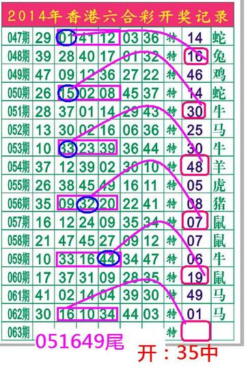 澳門六開彩最快開獎(jiǎng)直播，體驗(yàn)真實(shí)的彩票魅力與激情，澳門六開彩直播，真實(shí)彩票魅力與激情的開獎(jiǎng)瞬間