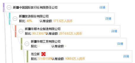 中國國旅官網(wǎng)登錄入口，一站式旅游服務體驗，中國國旅官網(wǎng)登錄入口，一站式旅游服務體驗平臺