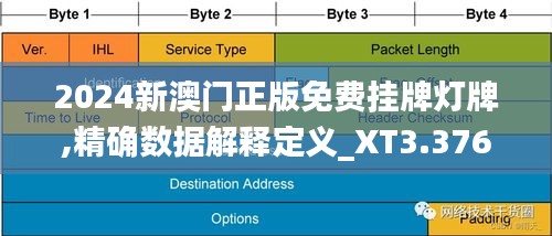 探索澳門未來，2025新澳門正版免費掛牌燈牌展望，澳門未來展望，探索新澳門正版掛牌燈牌至2025年發(fā)展之路