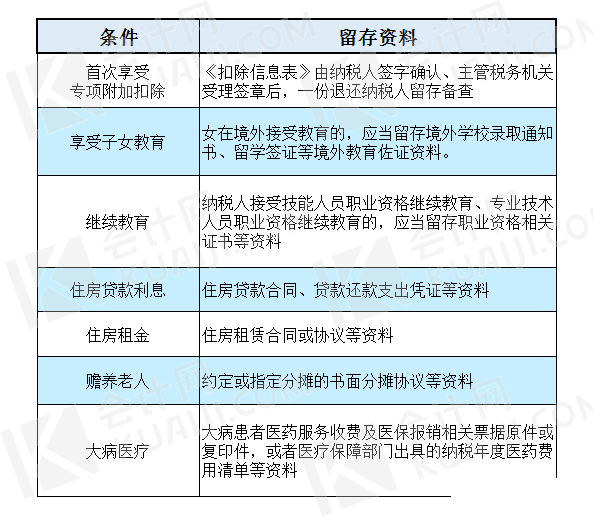 2025澳彩管家婆資料傳真，全面解析與深度探索，揭秘澳彩管家婆資料傳真，全面解析與深度探索