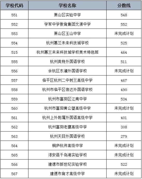 澳門彩票，探索2023年今晚開獎結果記錄的魅力與奧秘，澳門彩票，探索今晚開獎結果記錄的奧秘與魅力