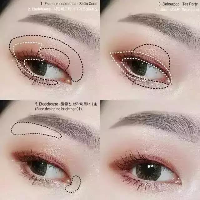 如何逐漸將內(nèi)雙轉變?yōu)橥怆p——自然雙眼皮塑造指南，自然雙眼皮塑造指南，如何將內(nèi)雙逐漸轉變?yōu)橥怆p