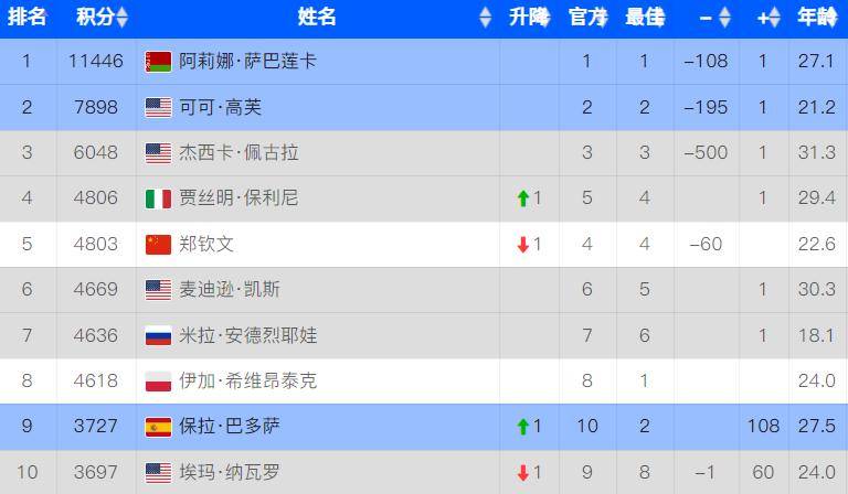 澳門天天彩期期精準，揭秘彩票預測背后的秘密，揭秘澳門天天彩期期精準預測背后的秘密