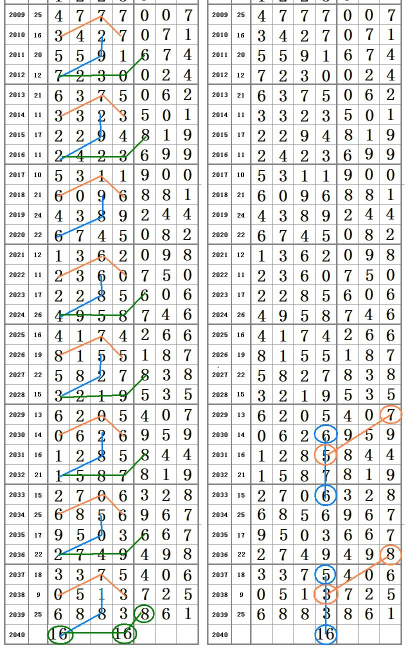 王中王精選六肖中特一，揭秘精準(zhǔn)預(yù)測的秘密，揭秘王中王精選六肖精準(zhǔn)預(yù)測秘訣