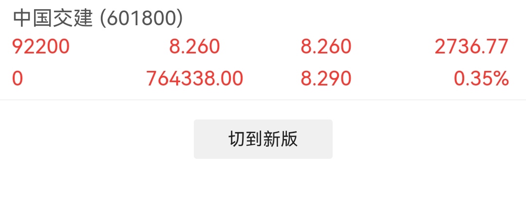 中國交建股票股吧深度解析，中國交建股票深度解析與股吧探討