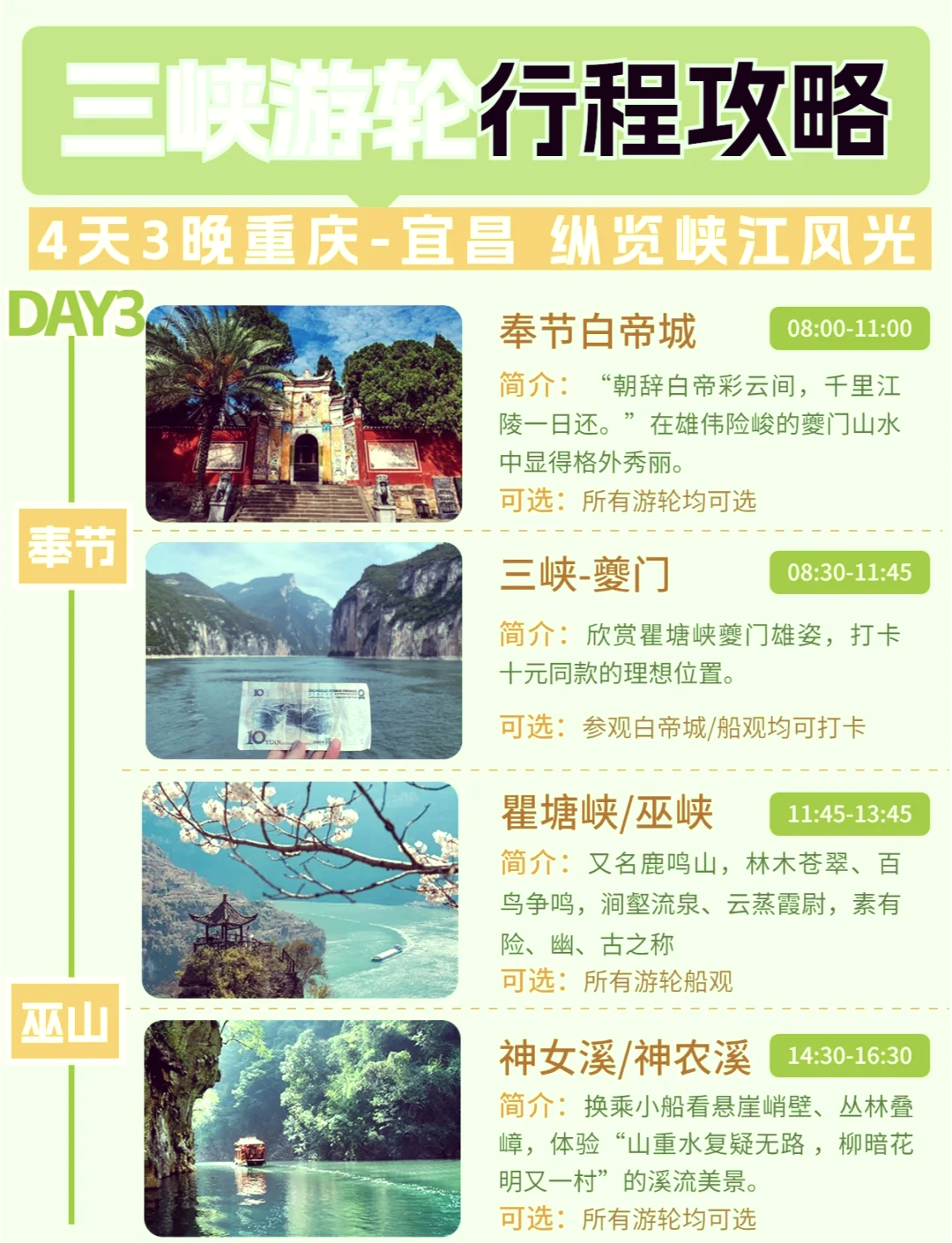 重慶到宜昌三峽游費(fèi)用詳解，重慶至宜昌三峽游費(fèi)用全面解析