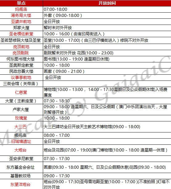 舊澳門六開(kāi)獎(jiǎng)歷史記錄查詢，探尋彩票背后的故事，澳門六開(kāi)獎(jiǎng)歷史記錄探尋，彩票背后的故事揭秘