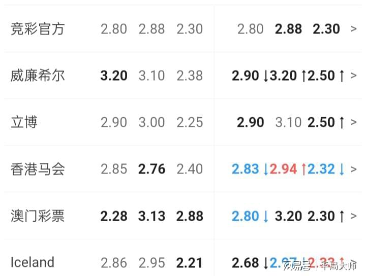 澳門六彩開獎(jiǎng)結(jié)果查詢，輕松獲取最新開獎(jiǎng)信息，澳門六彩最新開獎(jiǎng)結(jié)果查詢，輕松獲取最新開獎(jiǎng)信息