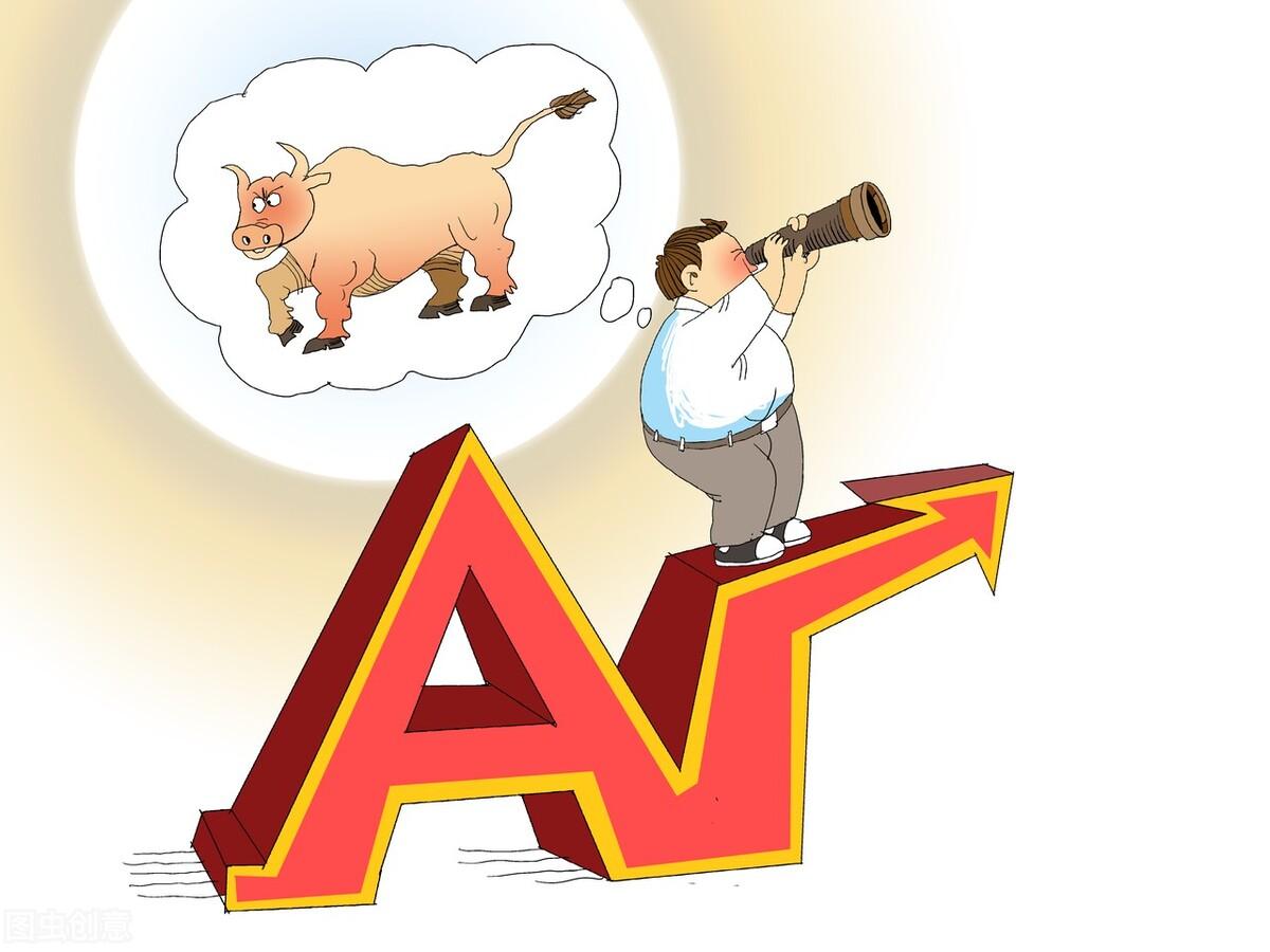 大盤今天走勢分析與展望，今日股市走勢解析及未來展望