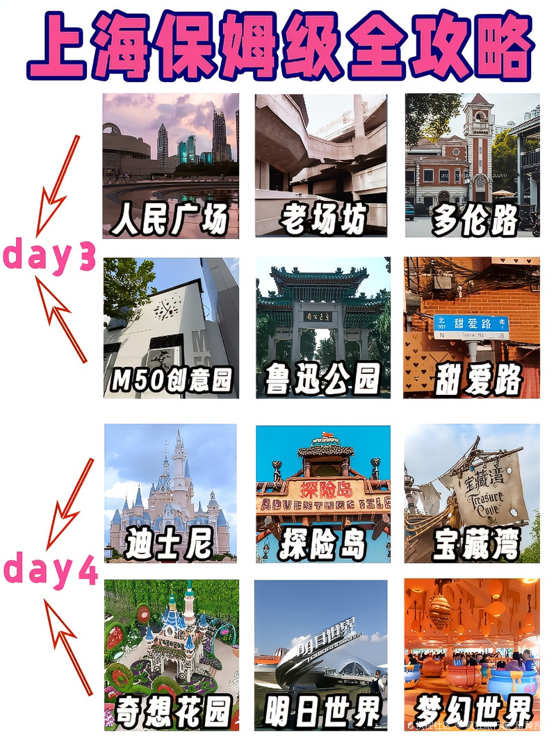 上海游玩攻略，探索魅力之都，魅力之都上海游玩攻略探索之旅