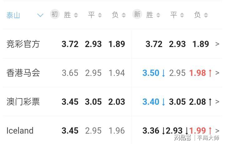 澳門六開彩開獎結(jié)果現(xiàn)場——揭秘彩票背后的精彩故事，澳門六開彩開獎背后的精彩故事揭秘