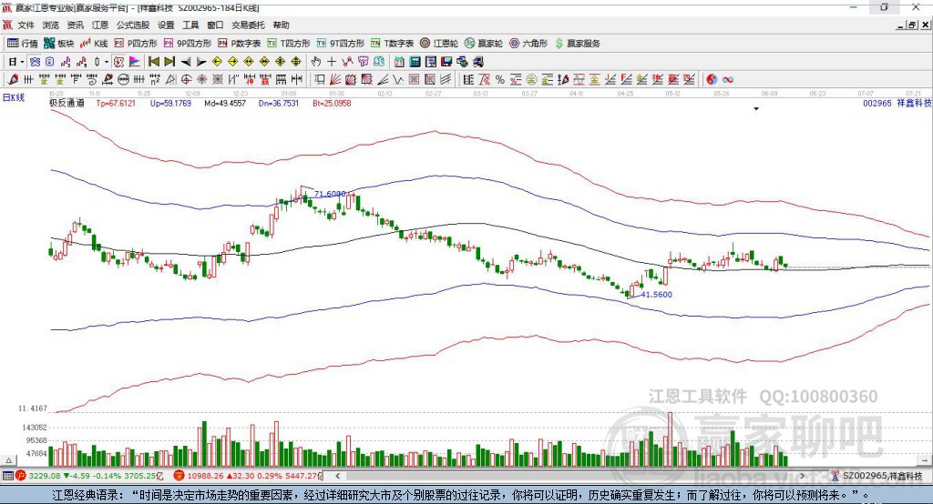 關(guān)于股票002965的全面解析，股票002965深度解析與探討