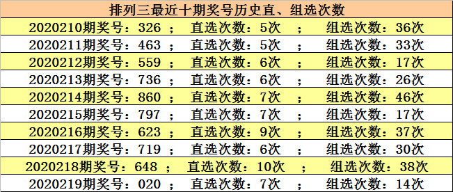 澳門六開獎(jiǎng)結(jié)果220期，開獎(jiǎng)分析，歷史數(shù)據(jù)與預(yù)測，澳門六開獎(jiǎng)結(jié)果220期深度解析與預(yù)測，歷史數(shù)據(jù)與未來趨勢展望