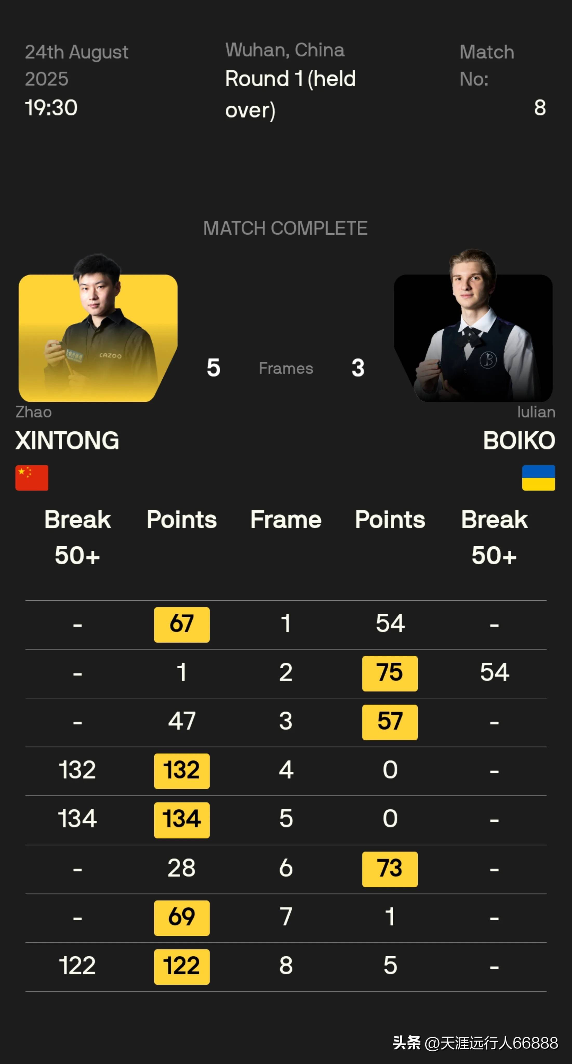 精準(zhǔn)管家婆，一站式財(cái)務(wù)管理解決方案，7777788888的全新體驗(yàn)，精準(zhǔn)管家婆，一站式財(cái)務(wù)管理全新體驗(yàn)，7777788888解決方案