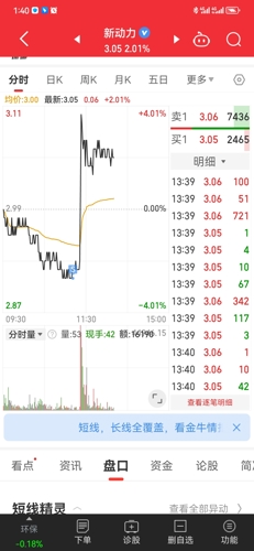 探索股市新領(lǐng)域，300152股吧的獨(dú)特魅力與機(jī)遇，探索股市新領(lǐng)域，300152股吧的獨(dú)特魅力和機(jī)遇解析