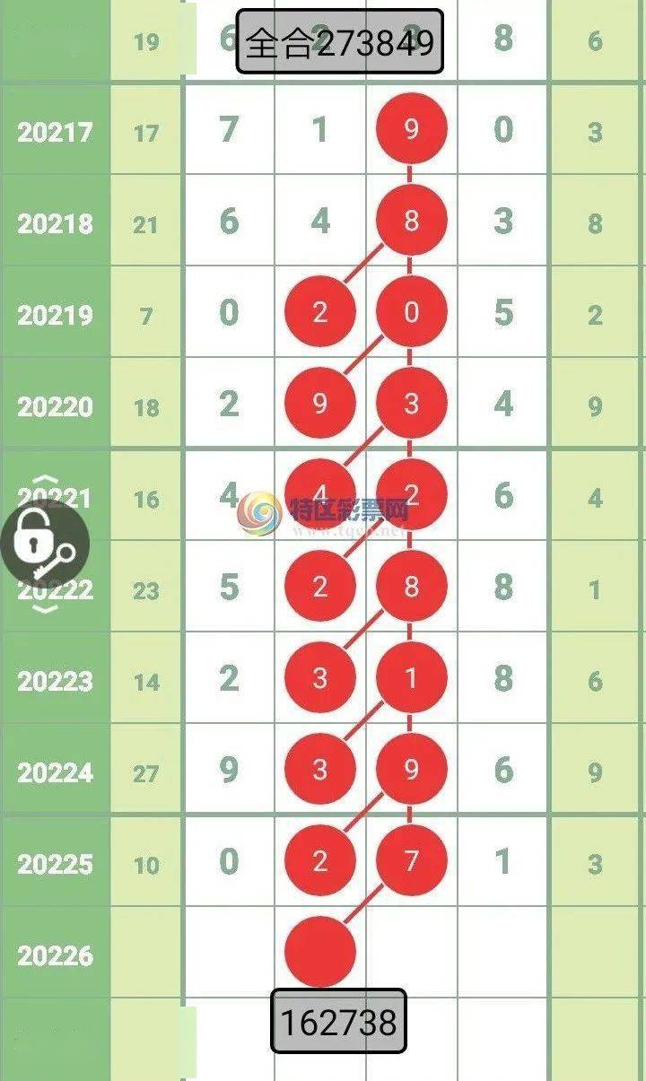 四肖八碼期期準(zhǔn)精選免費(fèi)——揭秘彩票背后的秘密，揭秘彩票四肖八碼期期準(zhǔn)精選內(nèi)幕，免費(fèi)精選背后的秘密大揭秘