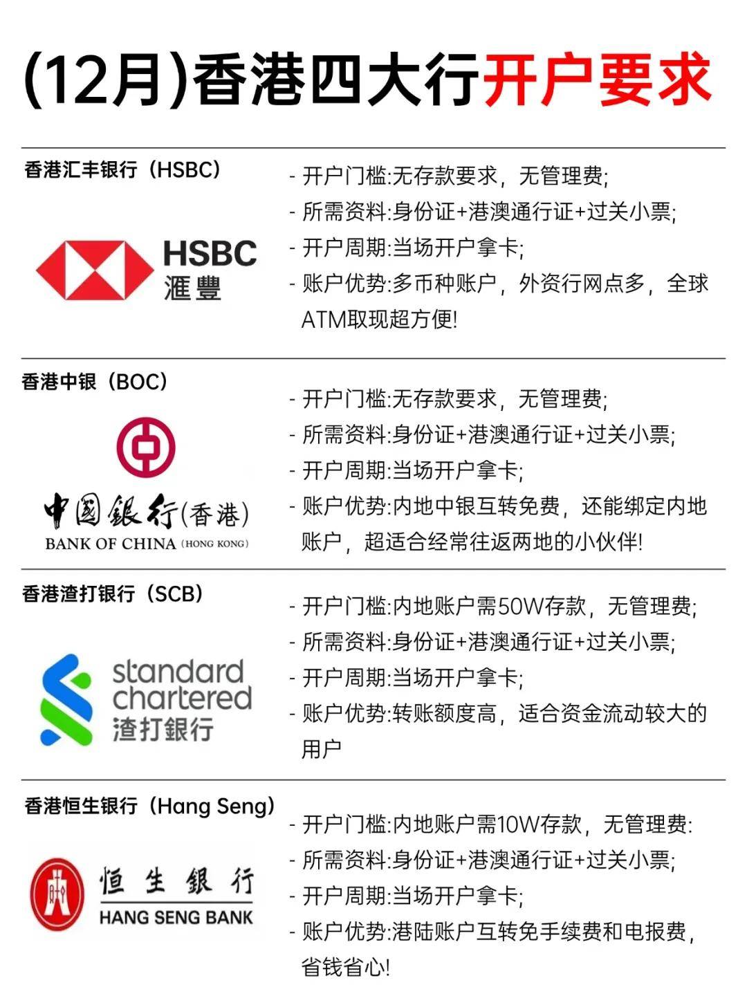 最新資訊，2025年香港資料大全正版下載指南，香港最新資訊，2025年正版下載指南