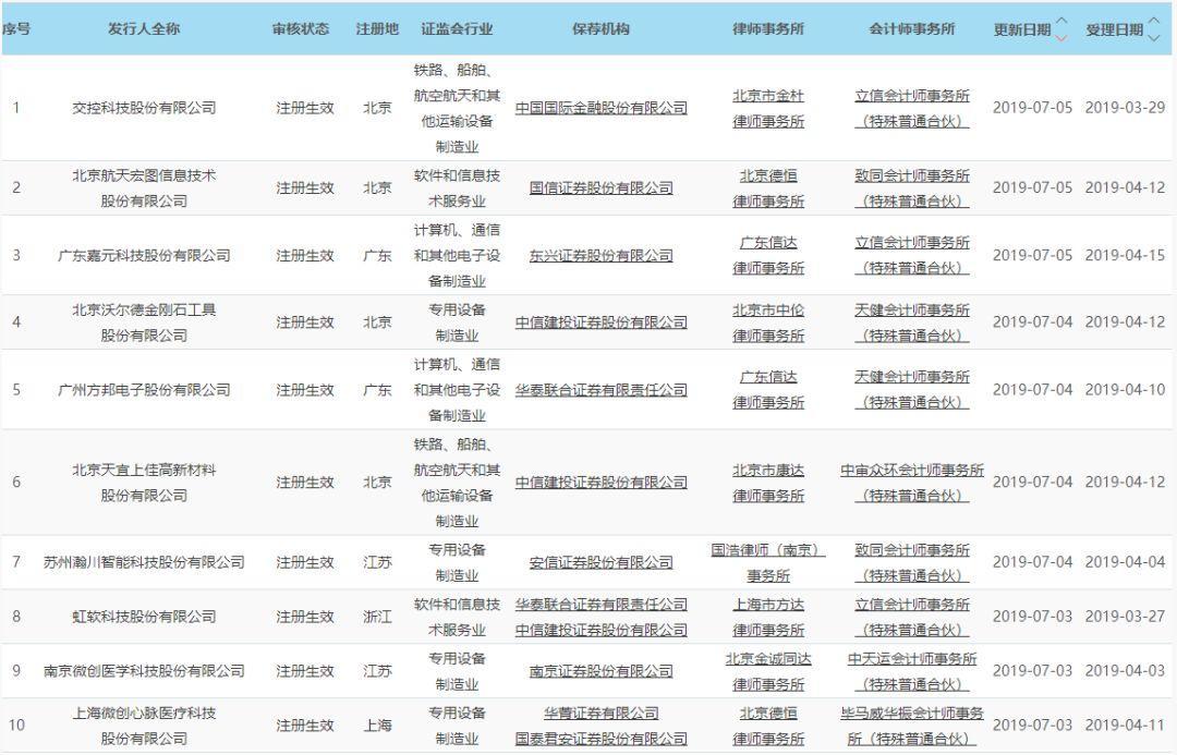 投資潛力與市場(chǎng)前景（或市場(chǎng)前景深度解析）