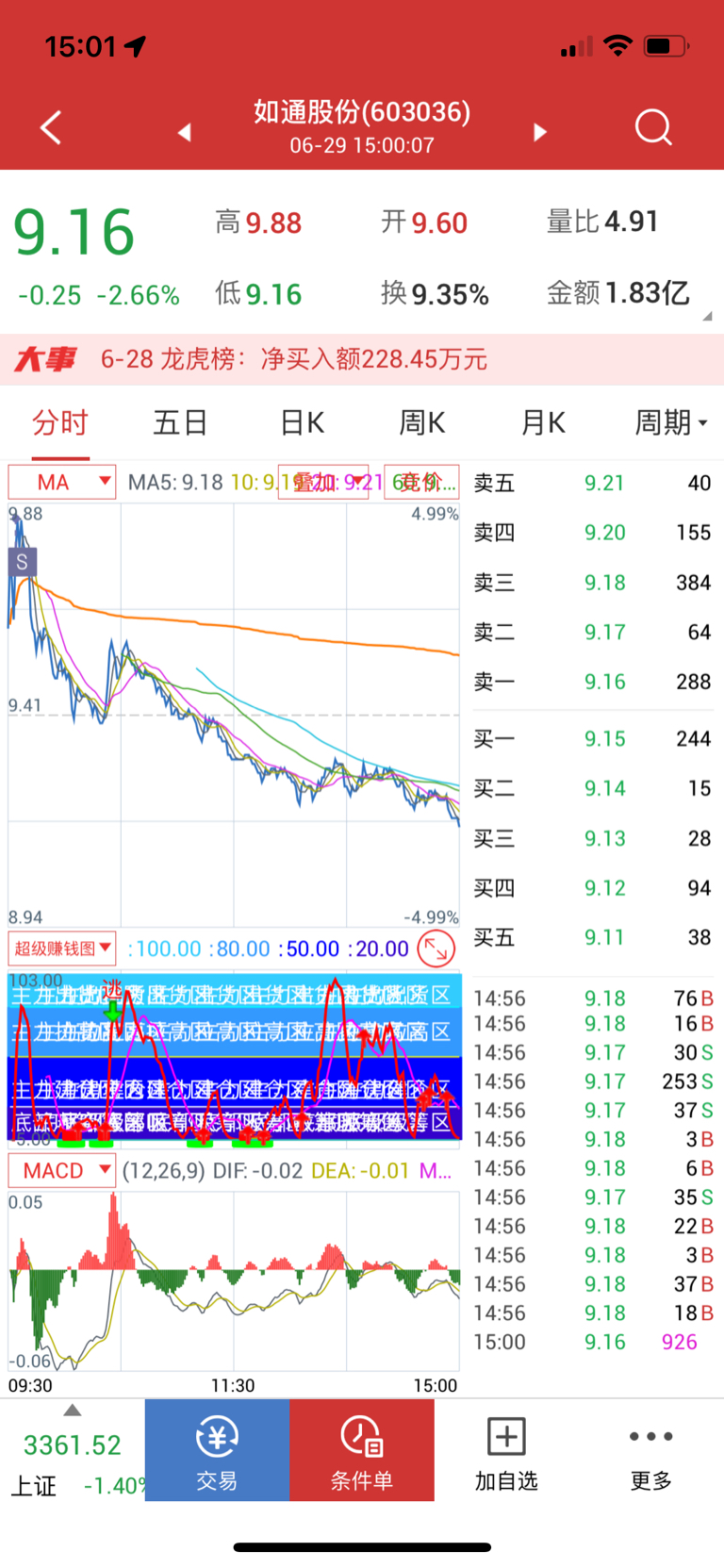 股票600336，深度解析與前景展望，股票600336深度解析與未來(lái)前景展望