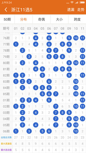 王中王二期必出平特一肖——深度解析與預(yù)測(cè)，王中王二期深度解析與預(yù)測(cè)，必出平特一肖的奧秘揭秘