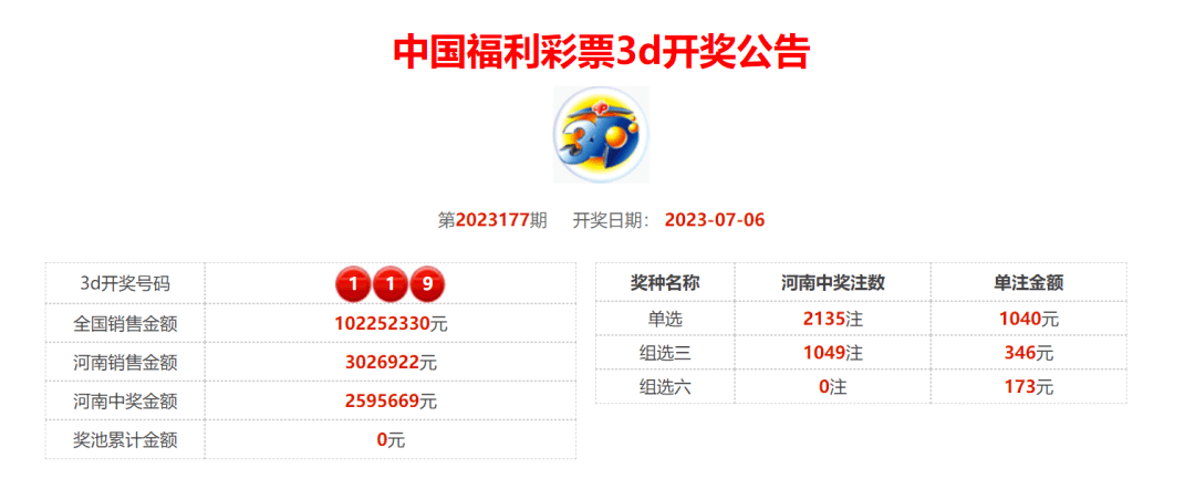 揭秘493333王中王最快開獎(jiǎng)策略與技巧，揭秘王中王彩票最快開獎(jiǎng)策略與技巧攻略