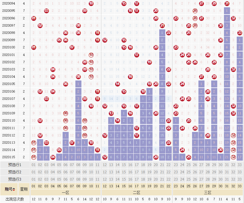 澳門六開彩開獎(jiǎng)結(jié)果預(yù)測(cè)查詢最新——掌握彩票動(dòng)態(tài)，贏取更多機(jī)會(huì)，澳門六開彩最新開獎(jiǎng)?lì)A(yù)測(cè)及結(jié)果查詢，掌握動(dòng)態(tài)，贏取機(jī)會(huì)！