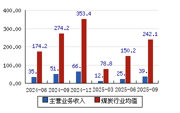 探索數(shù)字世界中的寶藏，揭秘股票代碼600792背后的故事，揭秘股票代碼600792背后的數(shù)字寶藏故事