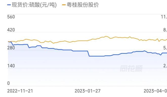 粵桂股份股吧，探索代碼為000833的潛力股，粵桂股份股吧，探索潛力股000833的機遇與挑戰(zhàn)