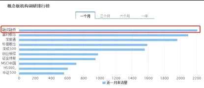 探索601138股吧的獨(dú)特魅力與價值，揭秘601138股吧的獨(dú)特魅力與潛力價值
