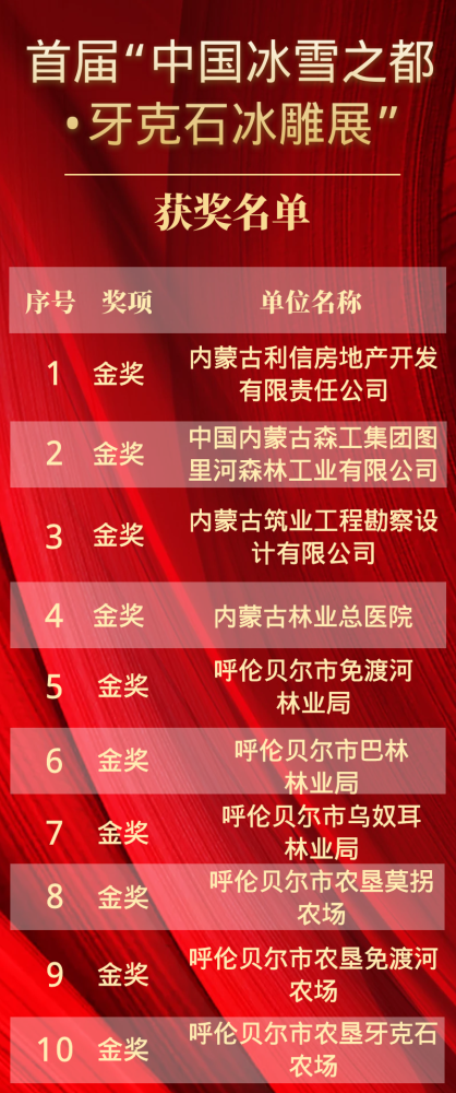 澳門開獎I118網(wǎng)，全球最快的開獎信息發(fā)布平臺，澳門開獎I118網(wǎng)，全球領(lǐng)先的快速開獎信息發(fā)布平臺