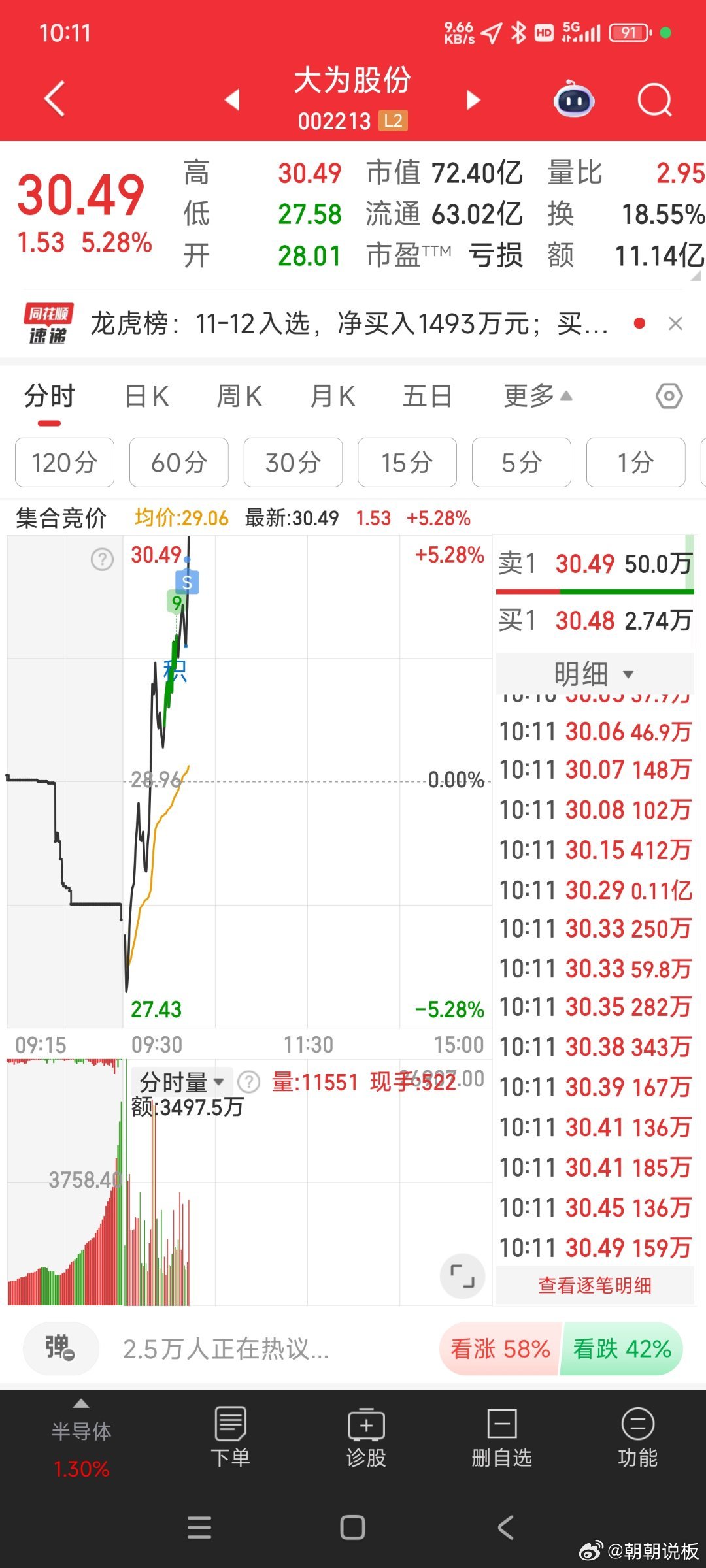 深度解析，關(guān)于大為股份股票（代碼，002213）的全面解讀，大為股份（代碼，002213）股票深度解析與全面解讀