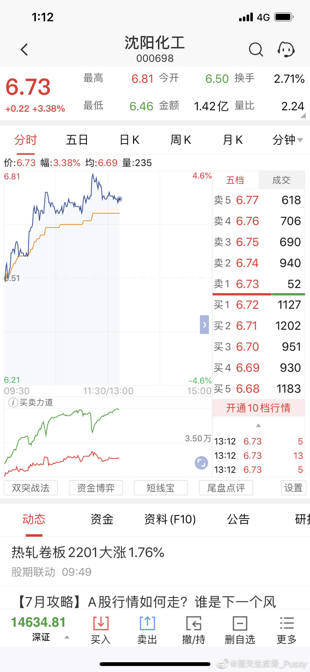 沈陽化工股票（000698），深度解析與前景展望，沈陽化工股票（000698）深度解析及前景展望