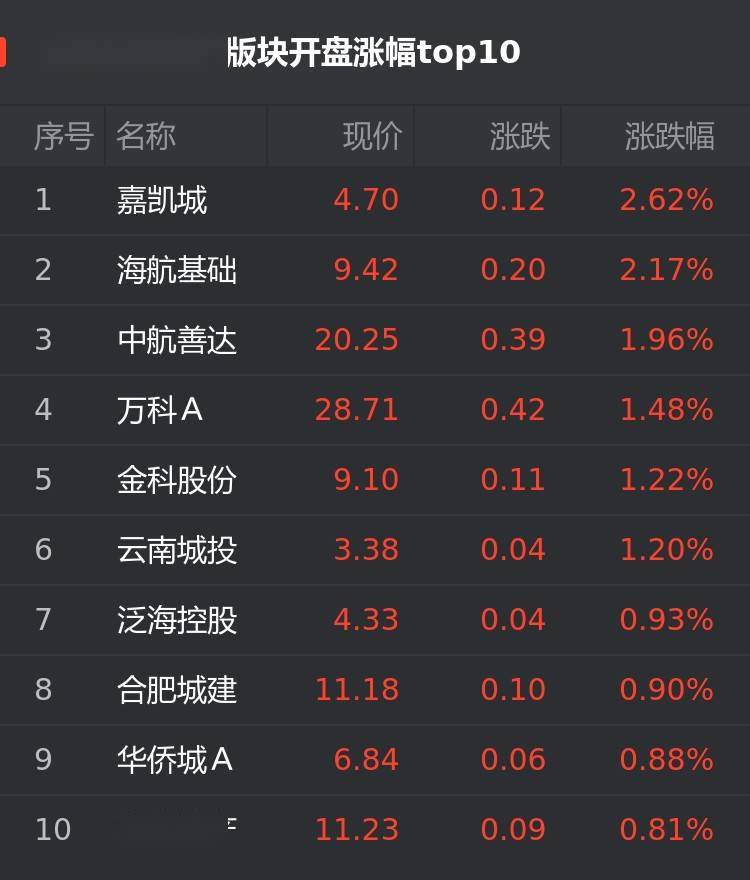 今晚9點30開特馬開什么號