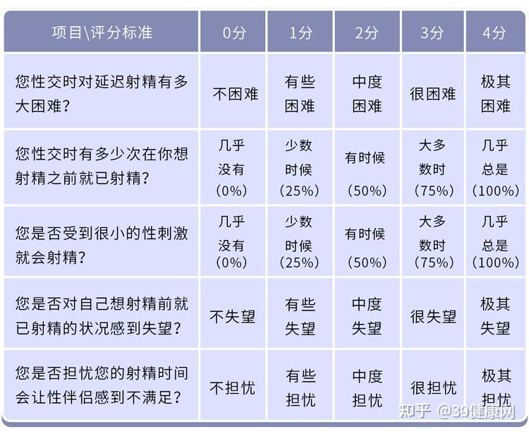 男性尖銳濕疣自測(cè)指南，如何準(zhǔn)確判斷濕銳尖？，男性尖銳濕疣自測(cè)全攻略，如何準(zhǔn)確判斷濕銳尖？