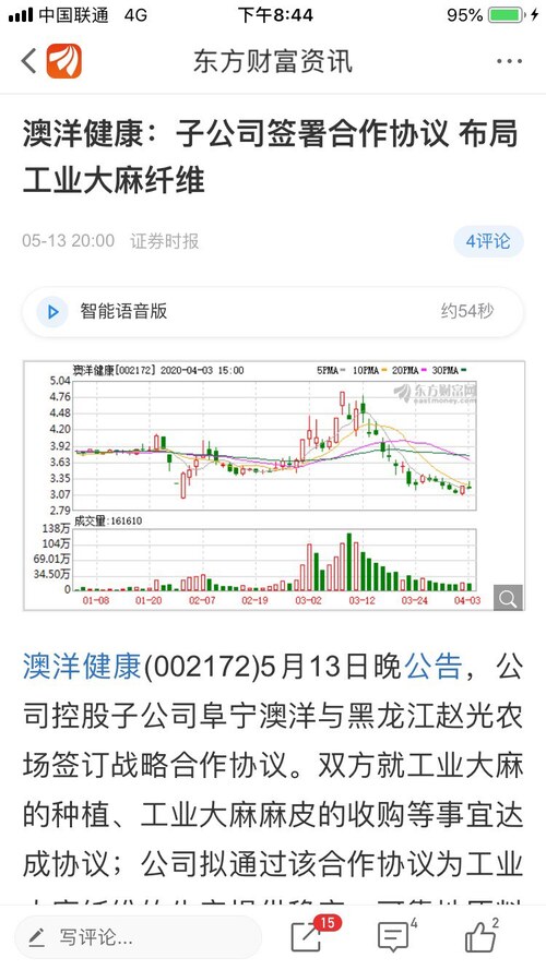 關(guān)于股票002172的全面解析，股票002172全方位深度解析