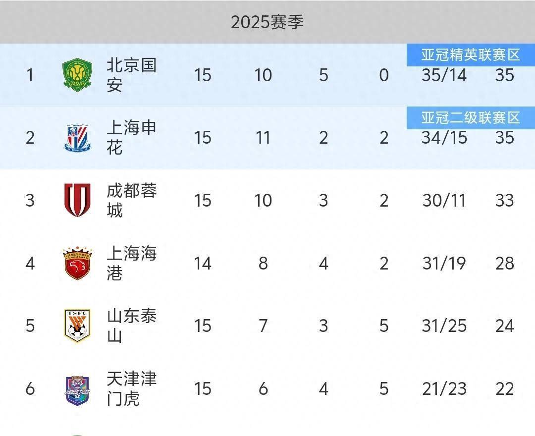 澳門(mén)正版免費(fèi)大全，探索未來(lái)的精準(zhǔn)資源盛宴（2025展望），澳門(mén)正版免費(fèi)大全，未來(lái)精準(zhǔn)資源盛宴展望（2025年展望）